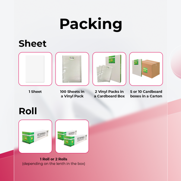 ECOFREEN DTF Film Packing