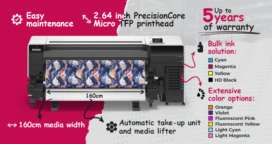 Epson SC-F9530H dye sublimation printer’s Key Feature