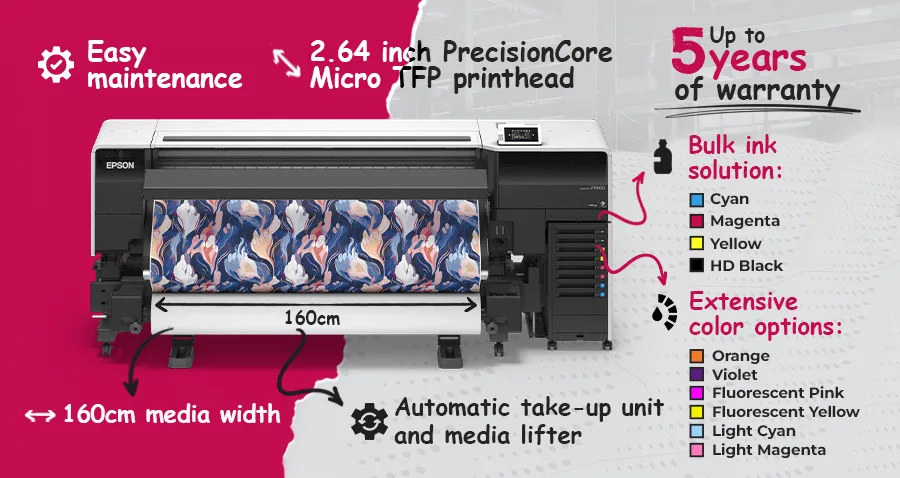 Epson SC-F9530H dye sublimation printer’s Key Feature