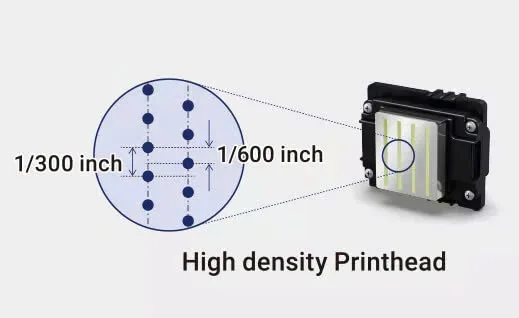 High density printhead