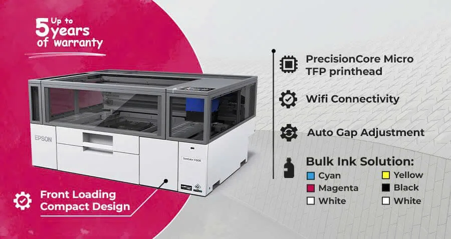 Epson F1030 DTG printer infographic