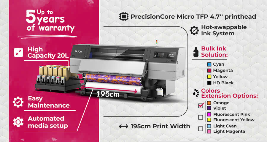 Epson F11030H overview