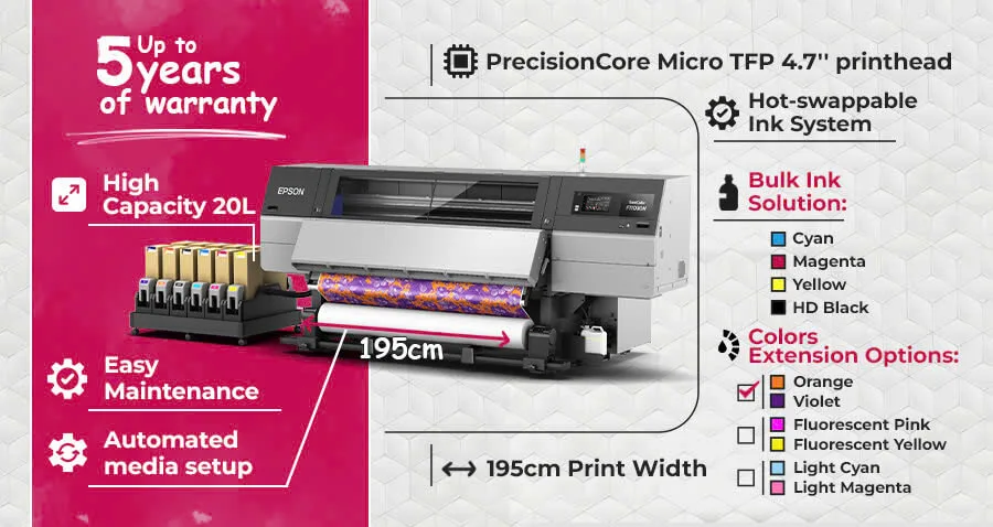 Epson F11030H overview