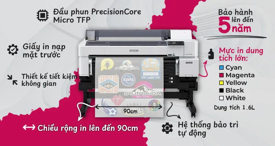 Khái quát máy in DTF Epson G6030