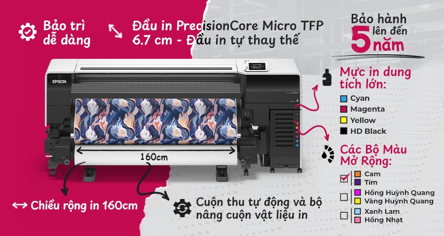 Tổng quan Epson SC-F9530H