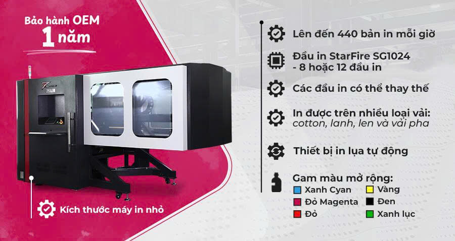 Tổng quan máy in Textalk Dòng Hybrid TFR