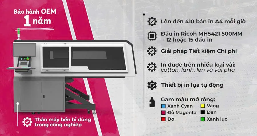 Tổng quan máy in Textalk Dòng Hybrid TGR