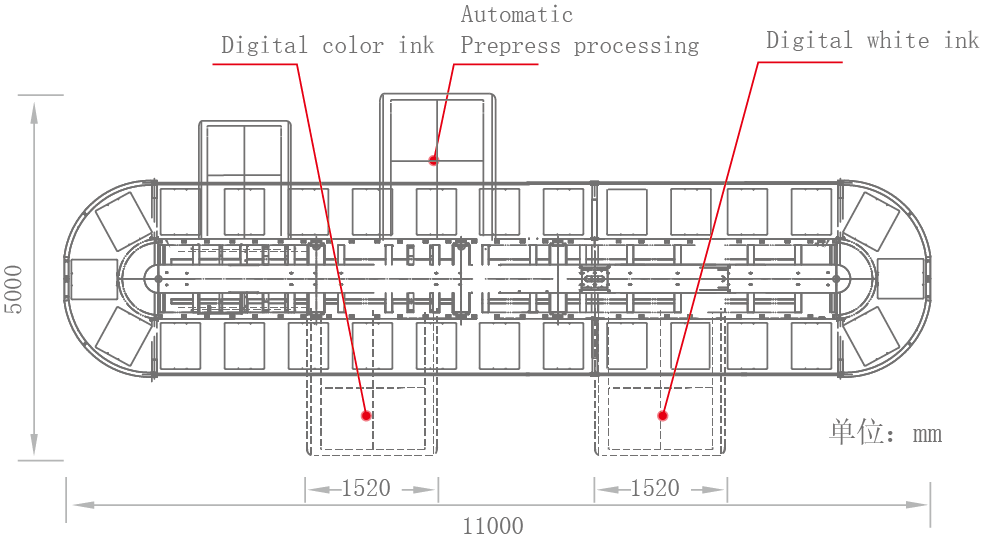 Textalk POD Solution Setting