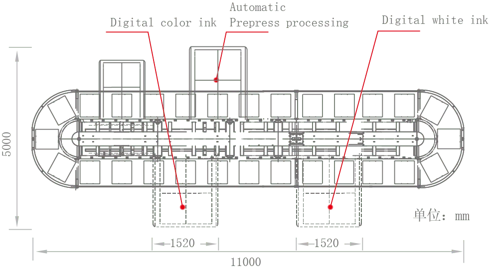Textalk POD Solution Setting