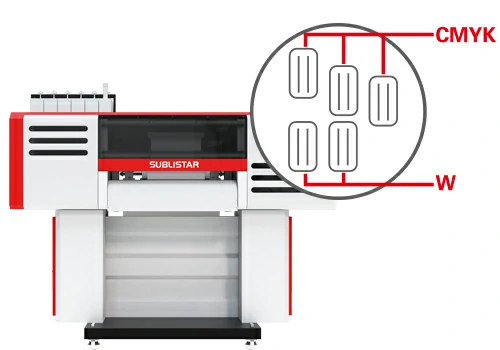 Staggered Nozzle Rows