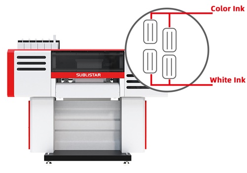 Staggered Printing Technology